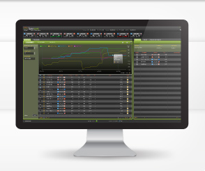 automatic trading software