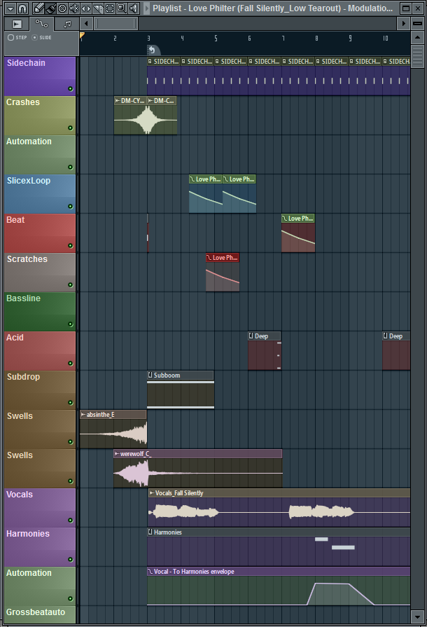 Que hay en FL Studio 10: