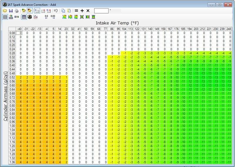My nitrous setup. 2009 G8 GT. Pontiac G8 Forum