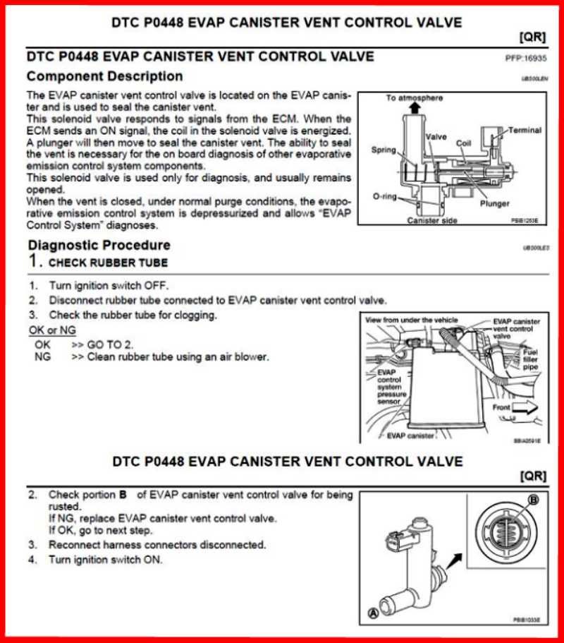 Nissan code p0448 #5