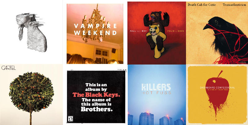 Album%20cover%20examples.png