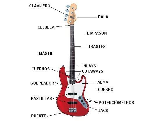 instrumento instrumento