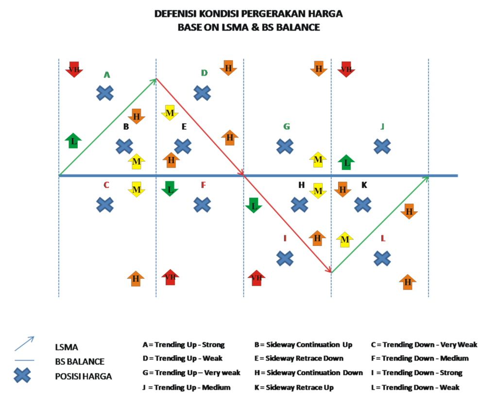 Kg buyer seller trading system