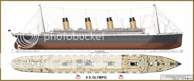 H.M.H.S. Britannic, R.M.S. Titanic and R.M.S. Olympic