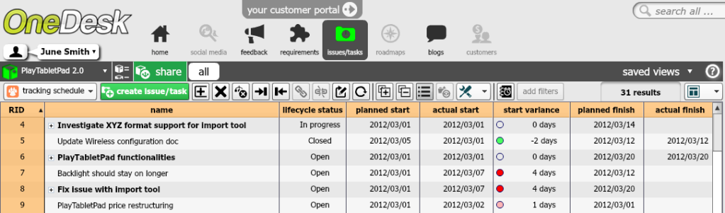 project duration